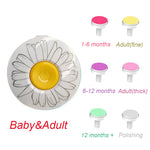 Maternity Box 2