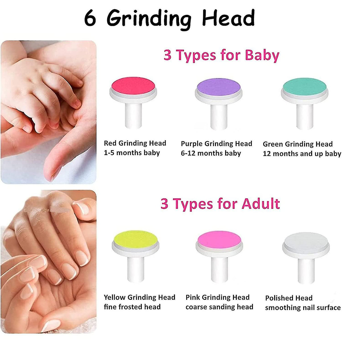 KiKi Baby - Electric Nail File Battery ( Limëelektrike)