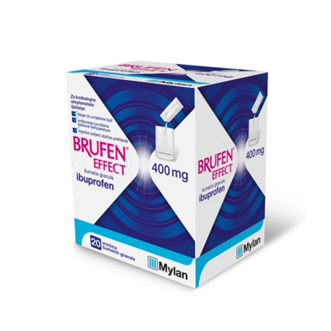 Brufen Effect ibuprofen
