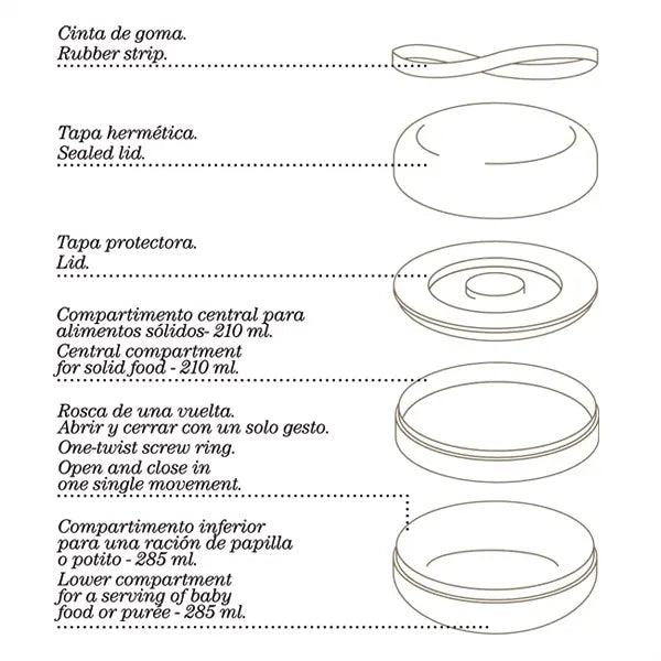 Suavinex – Set Enësh Bentoo