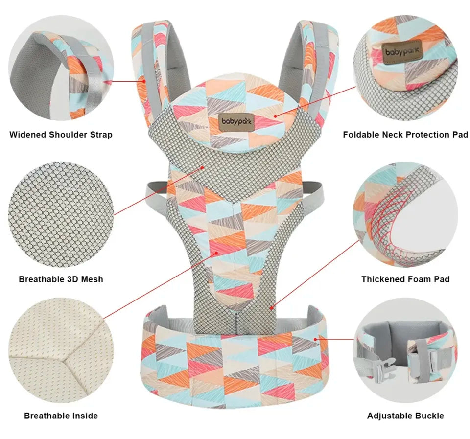 Babypack Kangur per fëmije