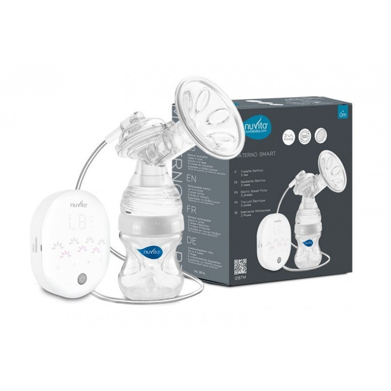 Maternity Box 13