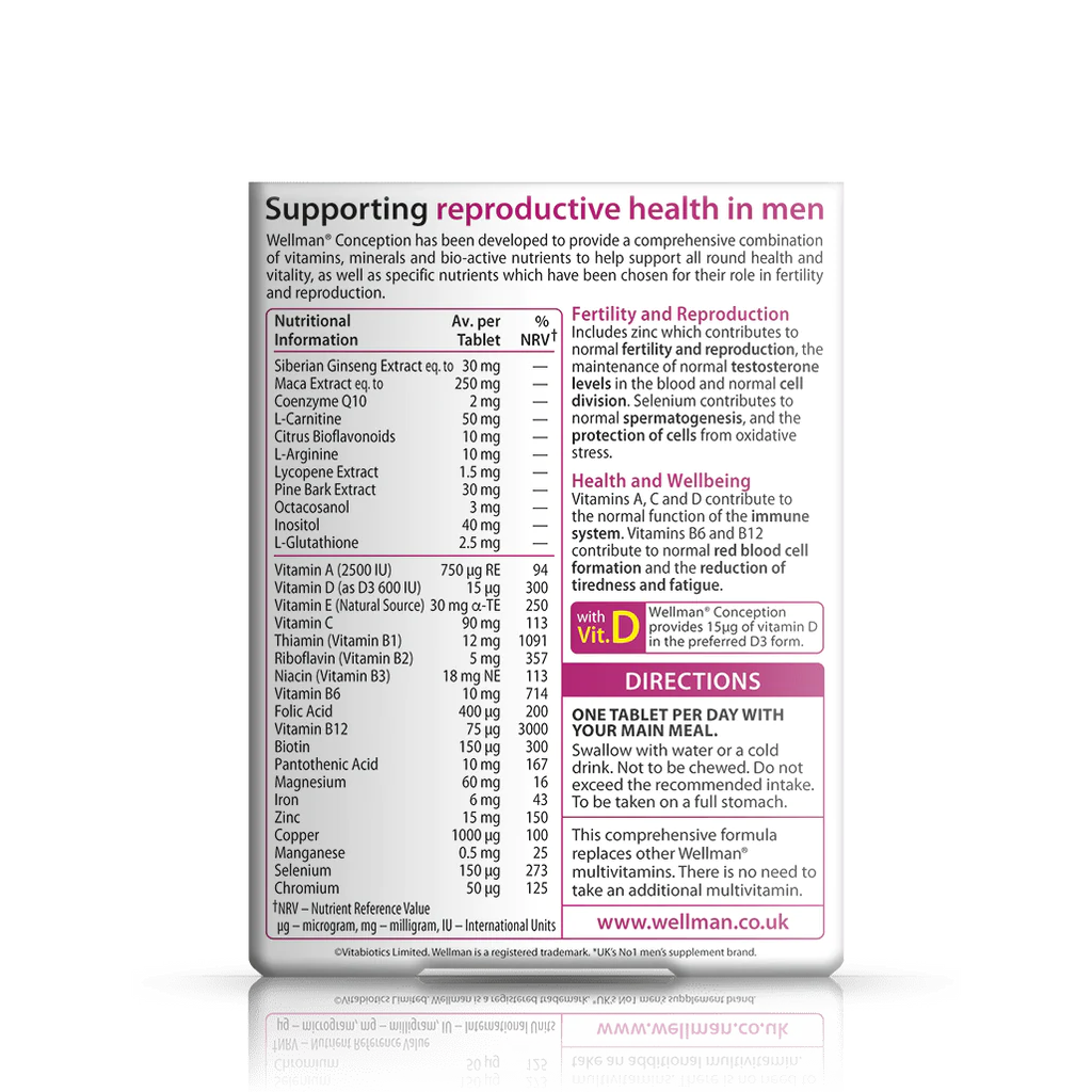 Vitabiotics – Wellman Conception
